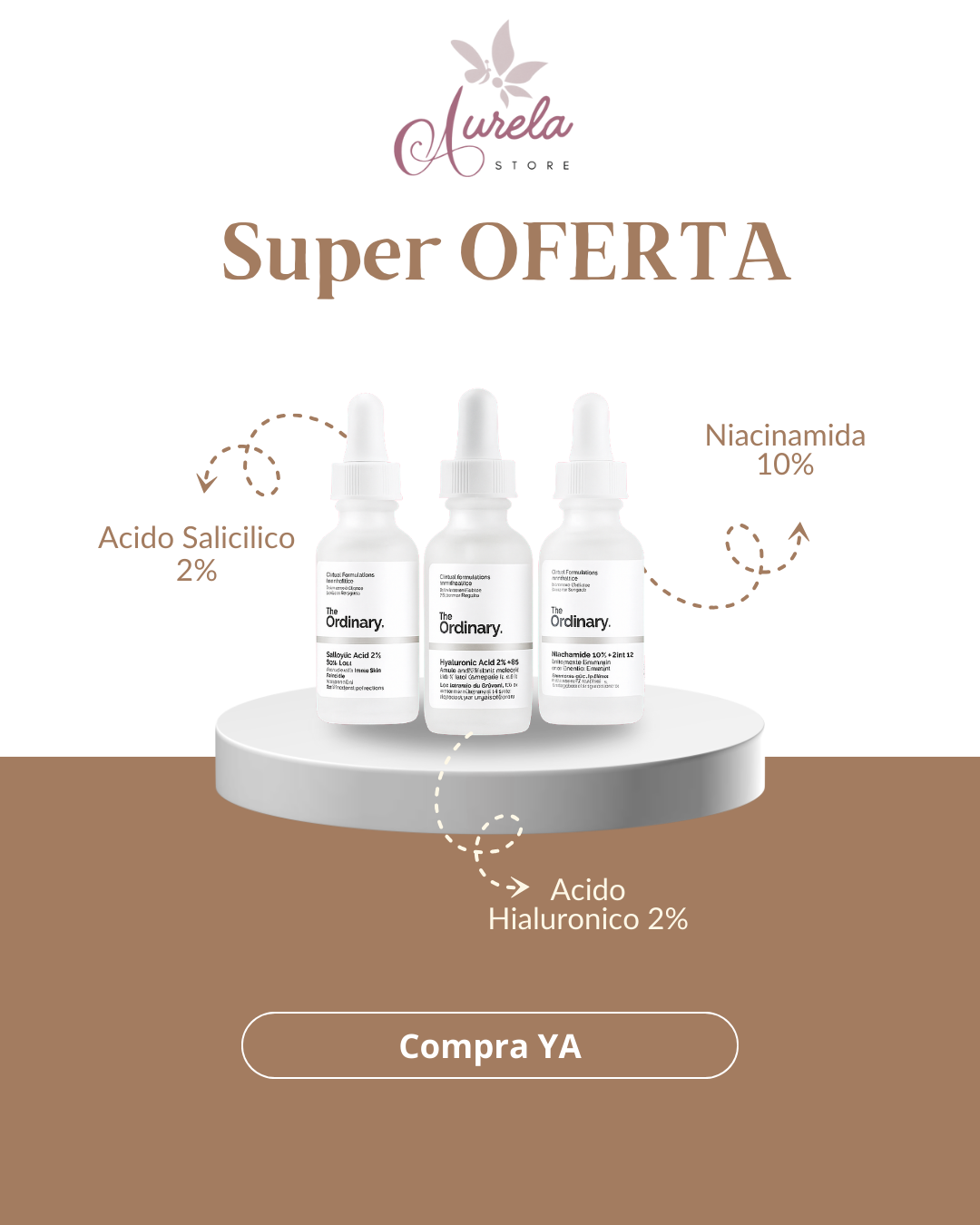 KIT Anti Acné The Urinary